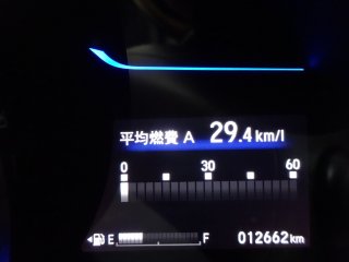 12662km